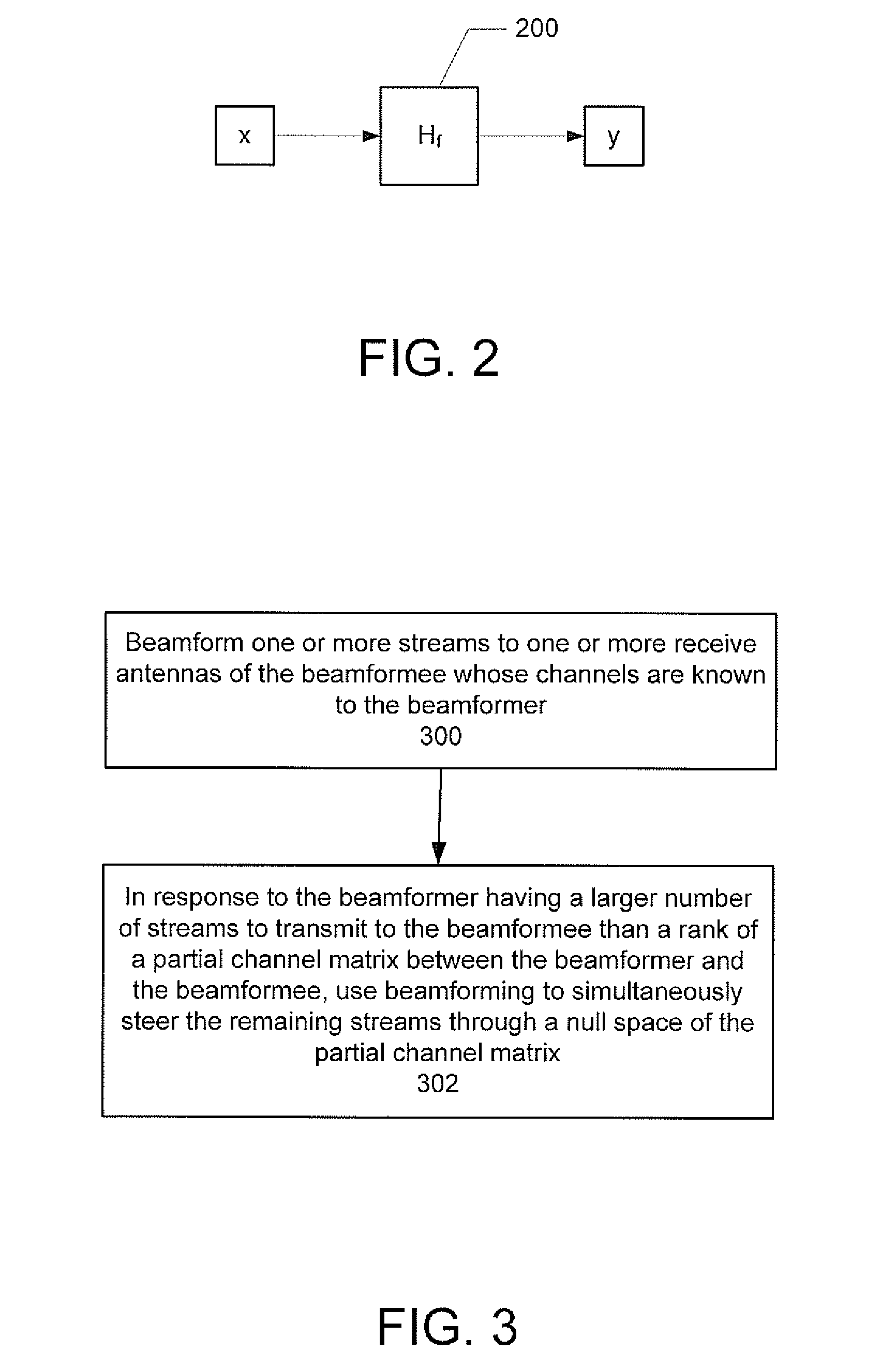 Beamforming with partial channel knowledge