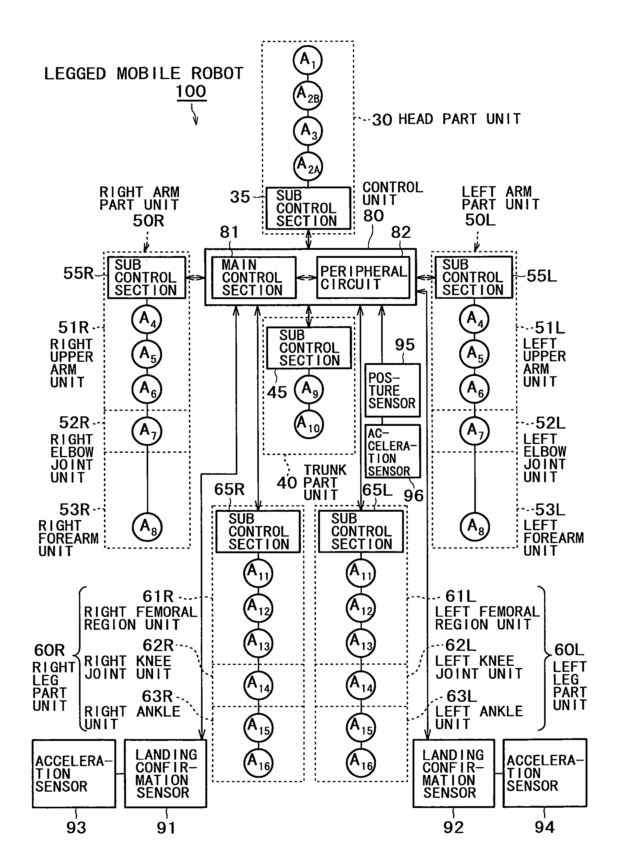 Operation control device for leg-type mobile robot and operation control method, and robot device