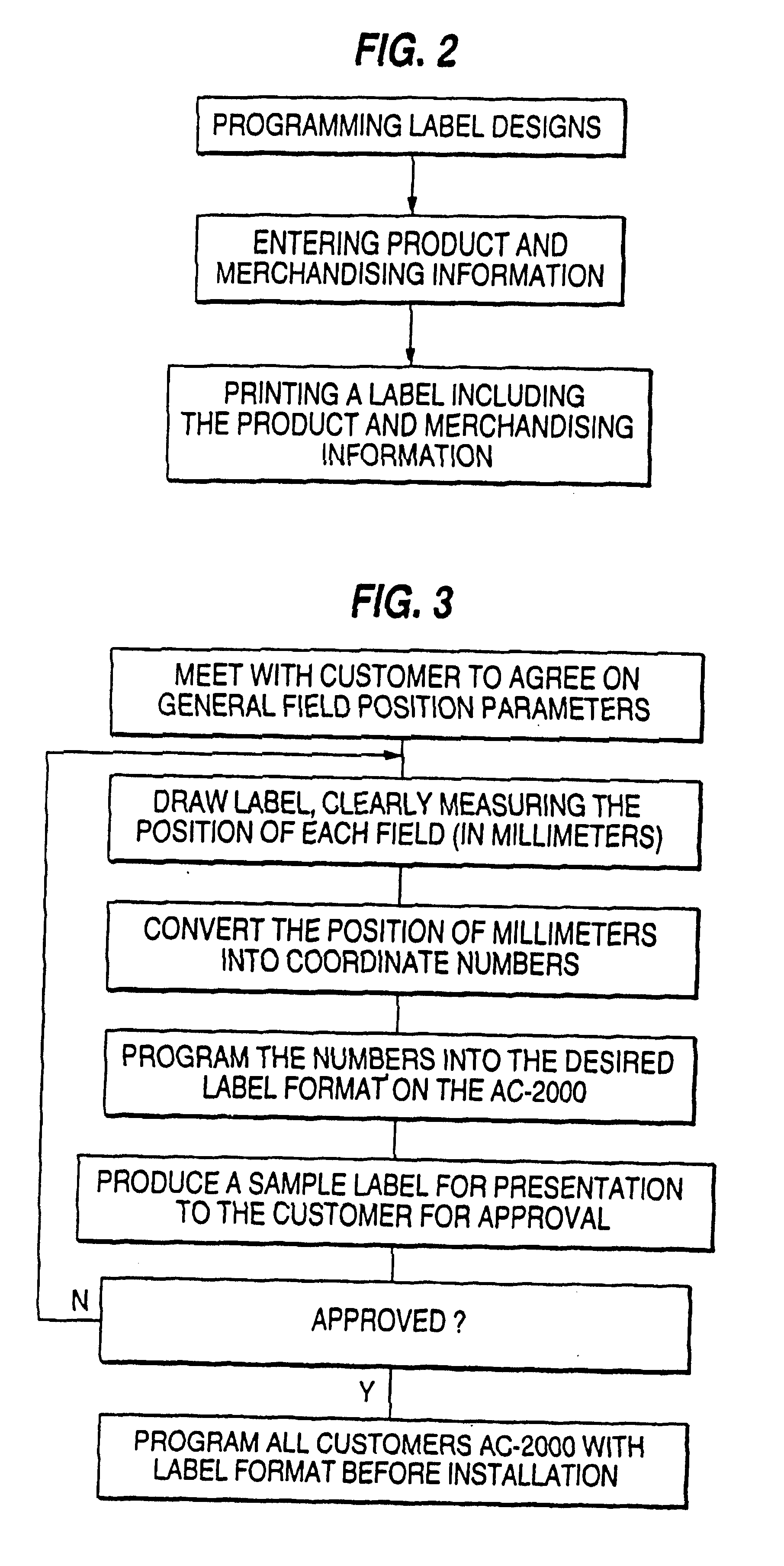 Method and apparatus for printing merchandising information