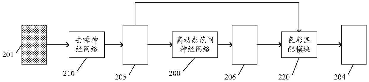 Image processing method, image processing device, and storage medium