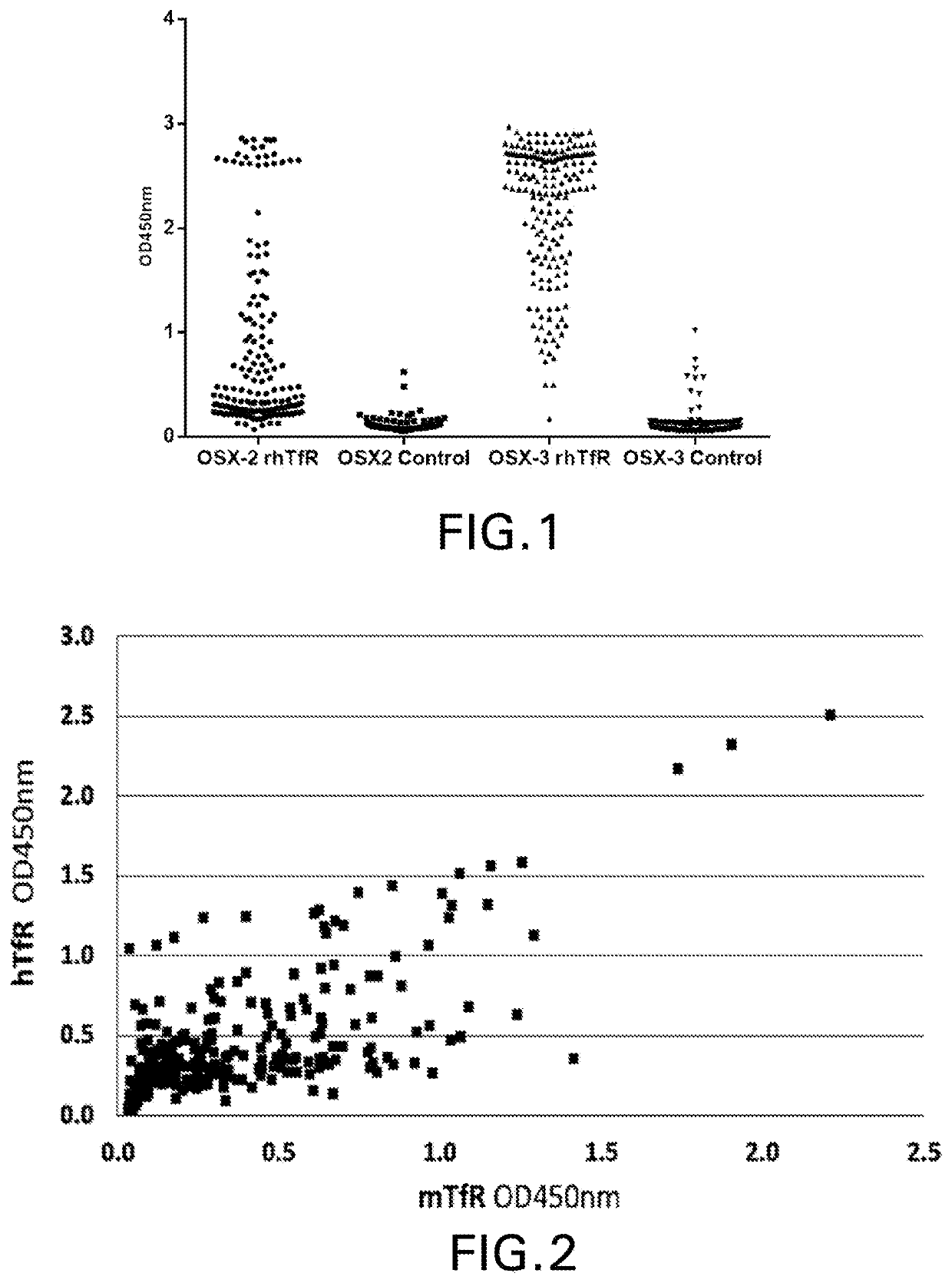 TfR SELECTIVE BINDING COMPOUNDS AND RELATED METHODS