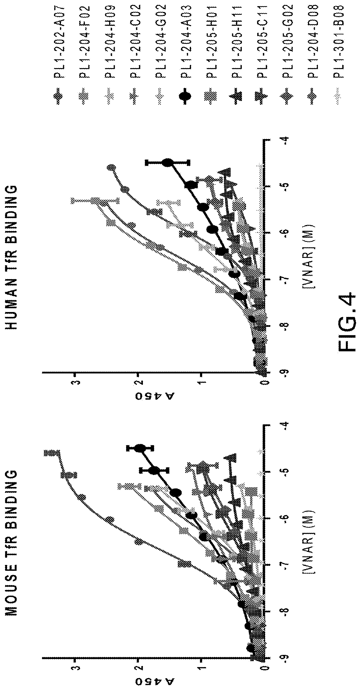 TfR SELECTIVE BINDING COMPOUNDS AND RELATED METHODS