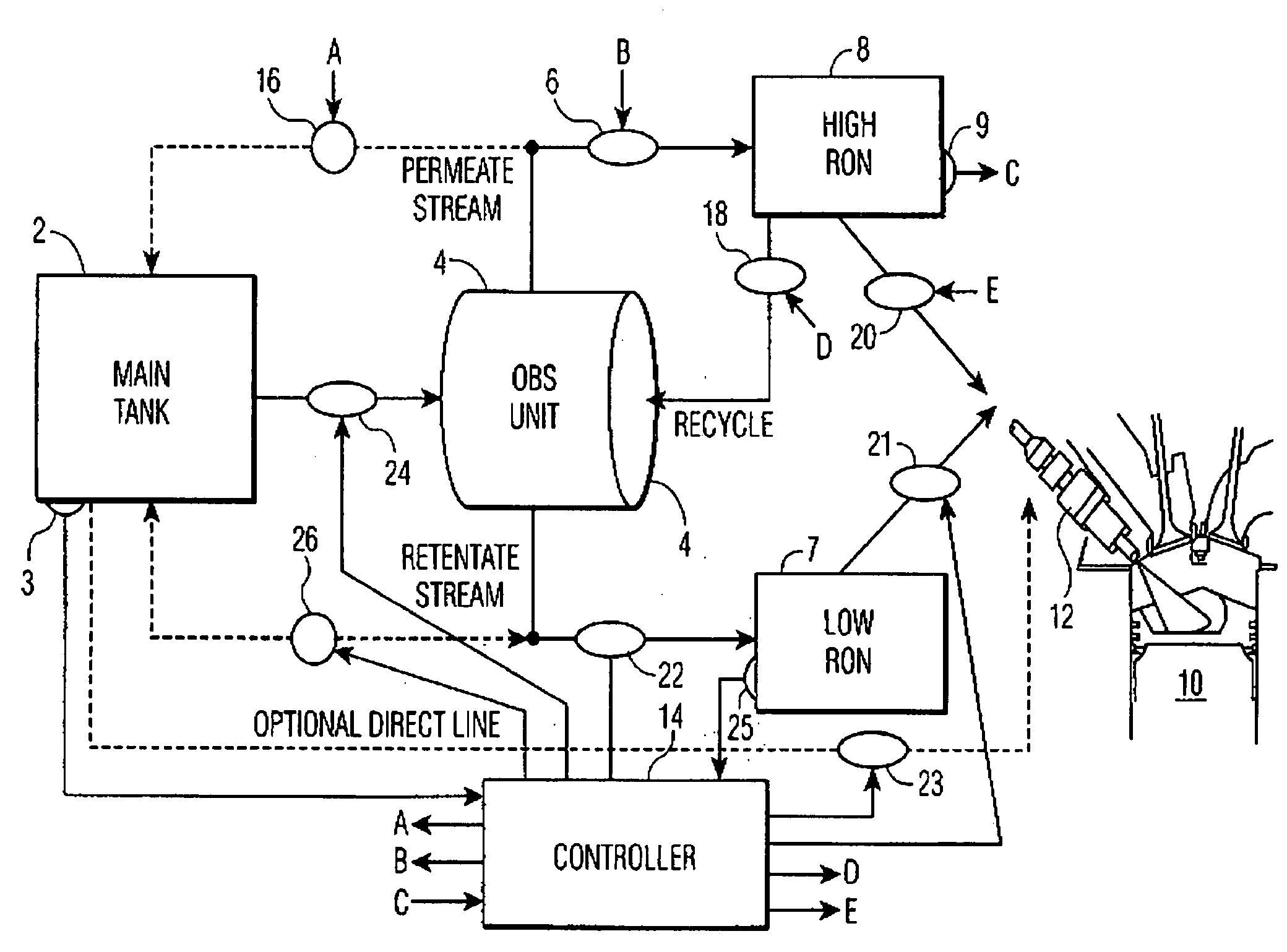 Fuel management for vehicles equipped with multiple tanks for different grades of fuel