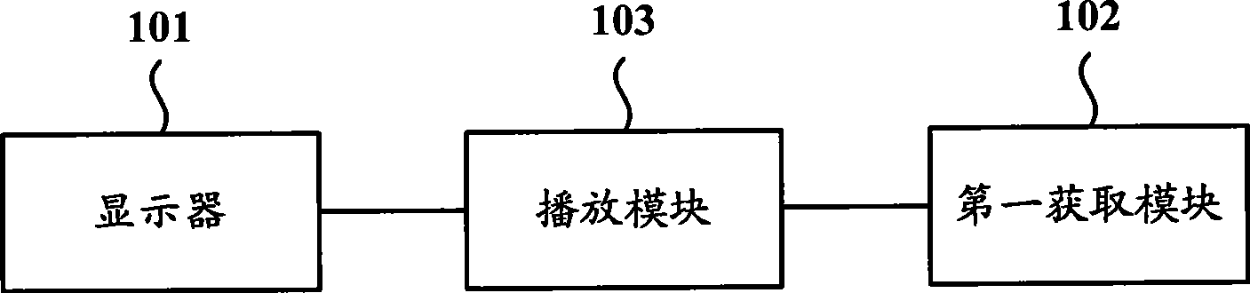 Eye muscle exercise device and method