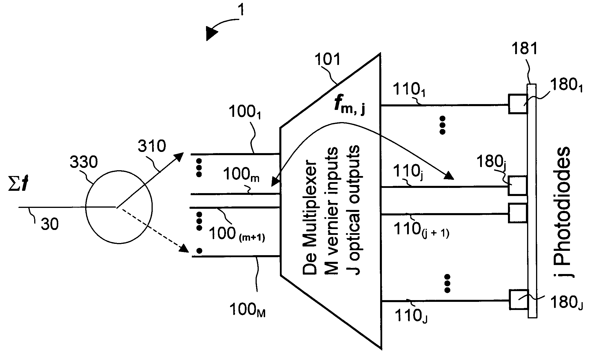 Optical performance monitor