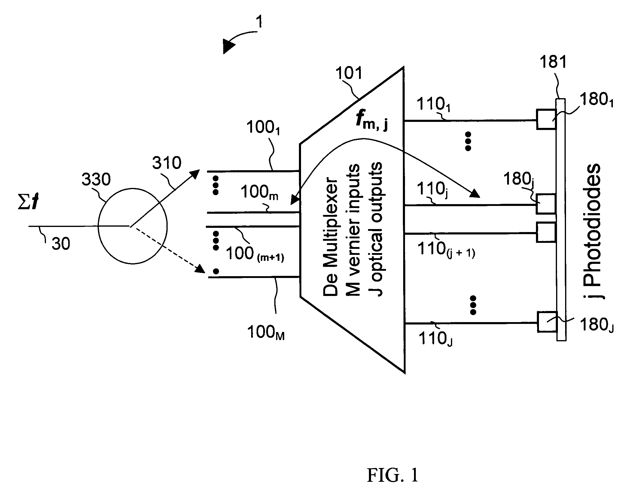 Optical performance monitor