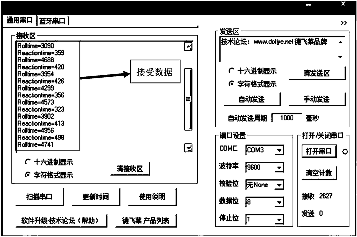 Touch detection response task based driver cognitive load testing device