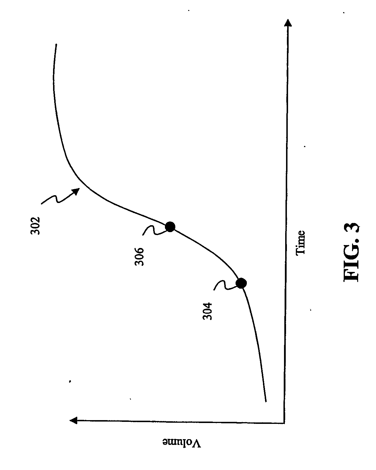 Integrated circuit design to optimize manufacturability