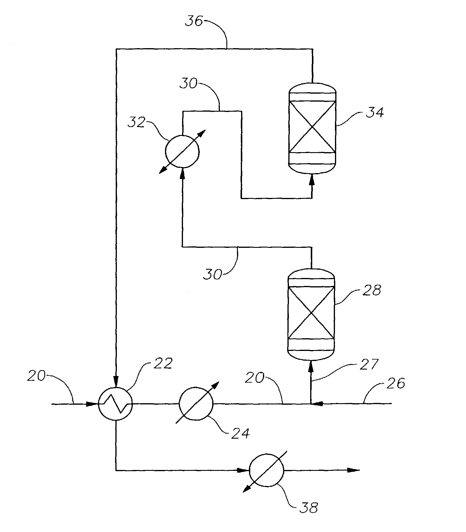 Process for removal of alkynes and/or dienes from an olefin stream