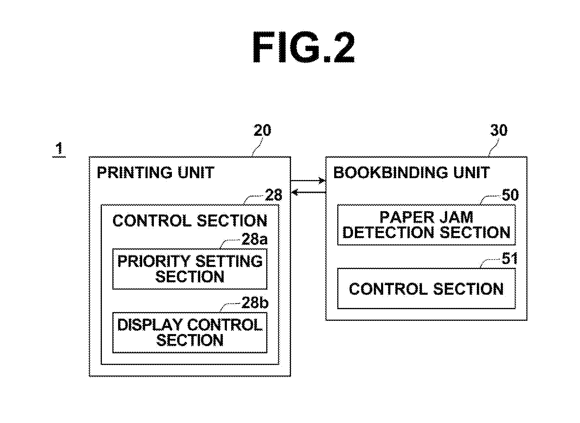 Printing system