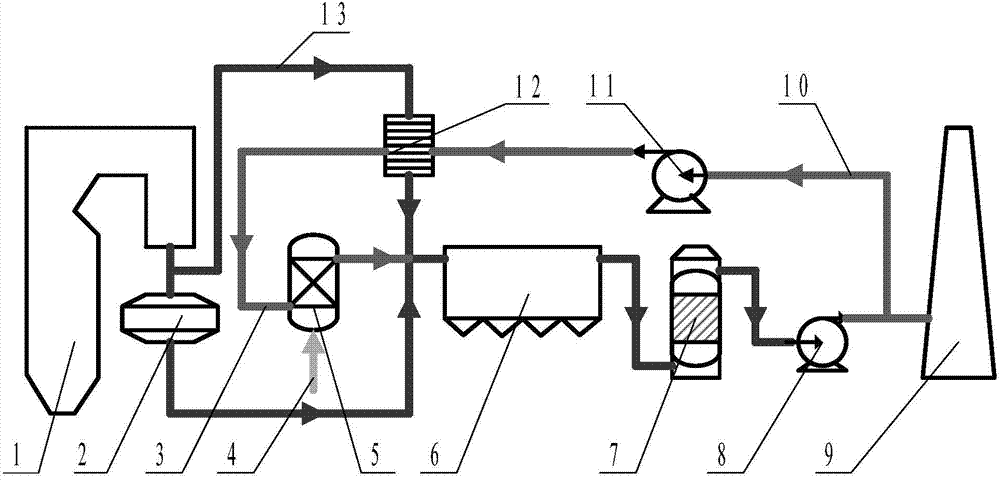 Clean flue gas recycling type desulfurization waste water spraying system