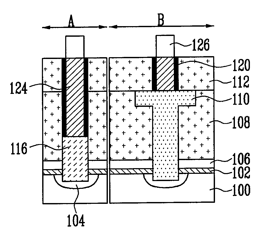 Method of forming contact plug of semiconductor device