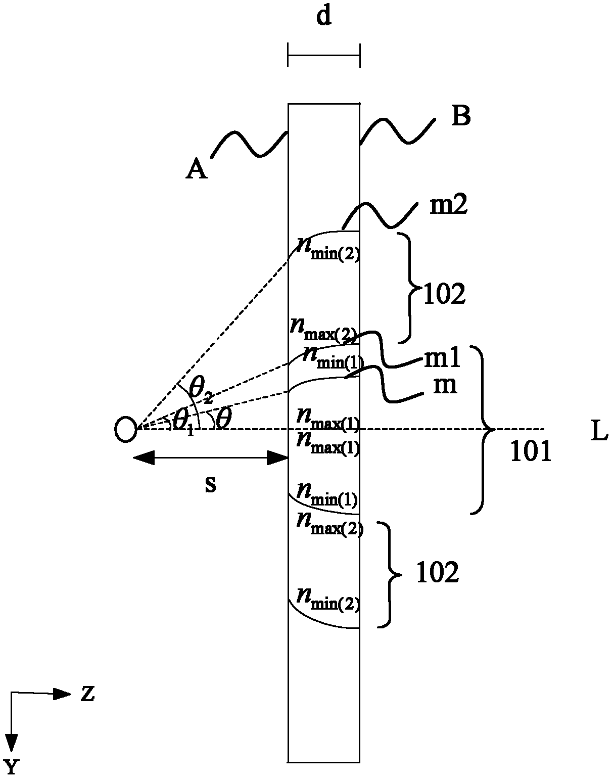 High-gain antenna housing and antenna system