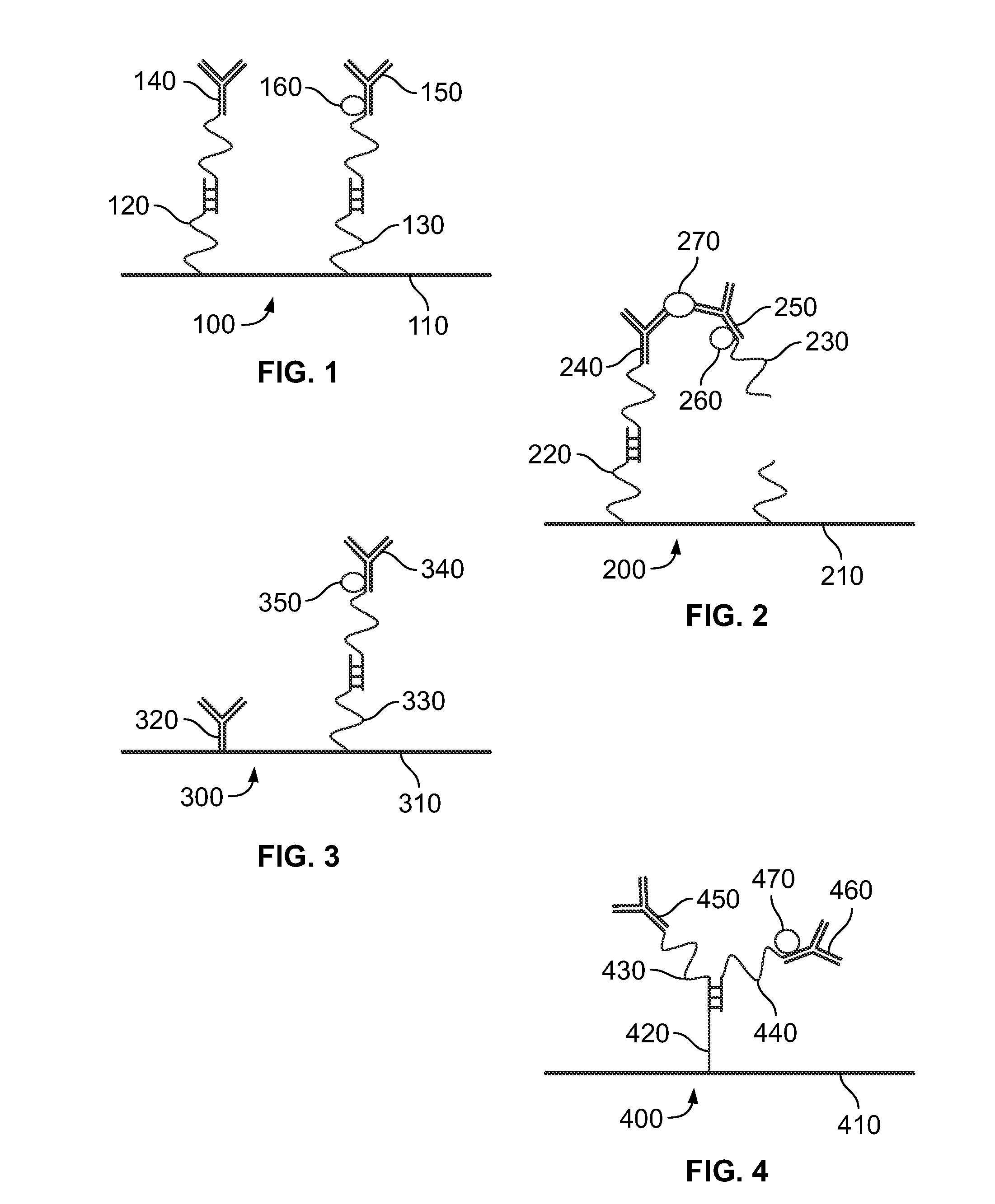 Device and method of rapid linker mediated label-based immunoassays