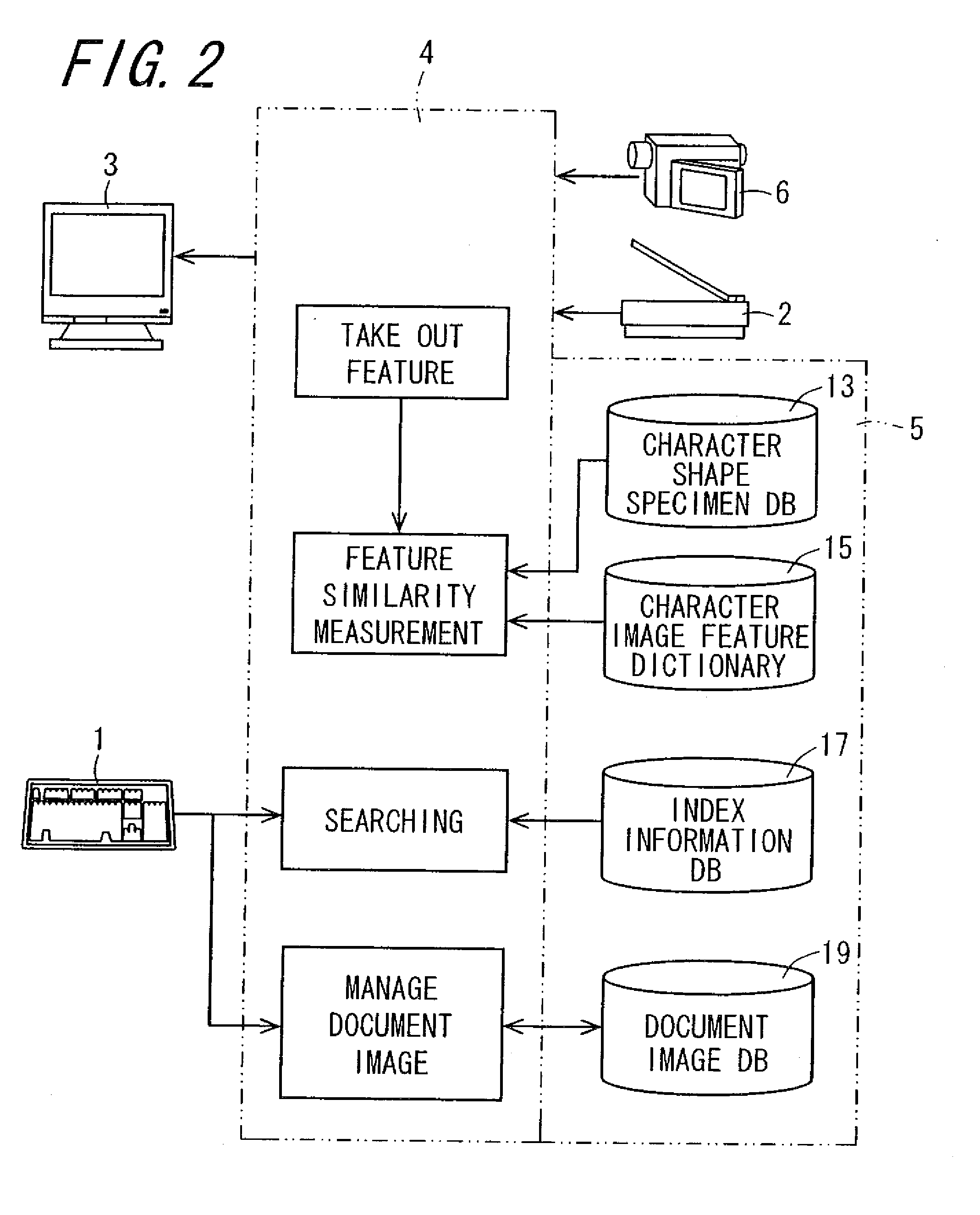 Document image processing apparatus and document image processing method