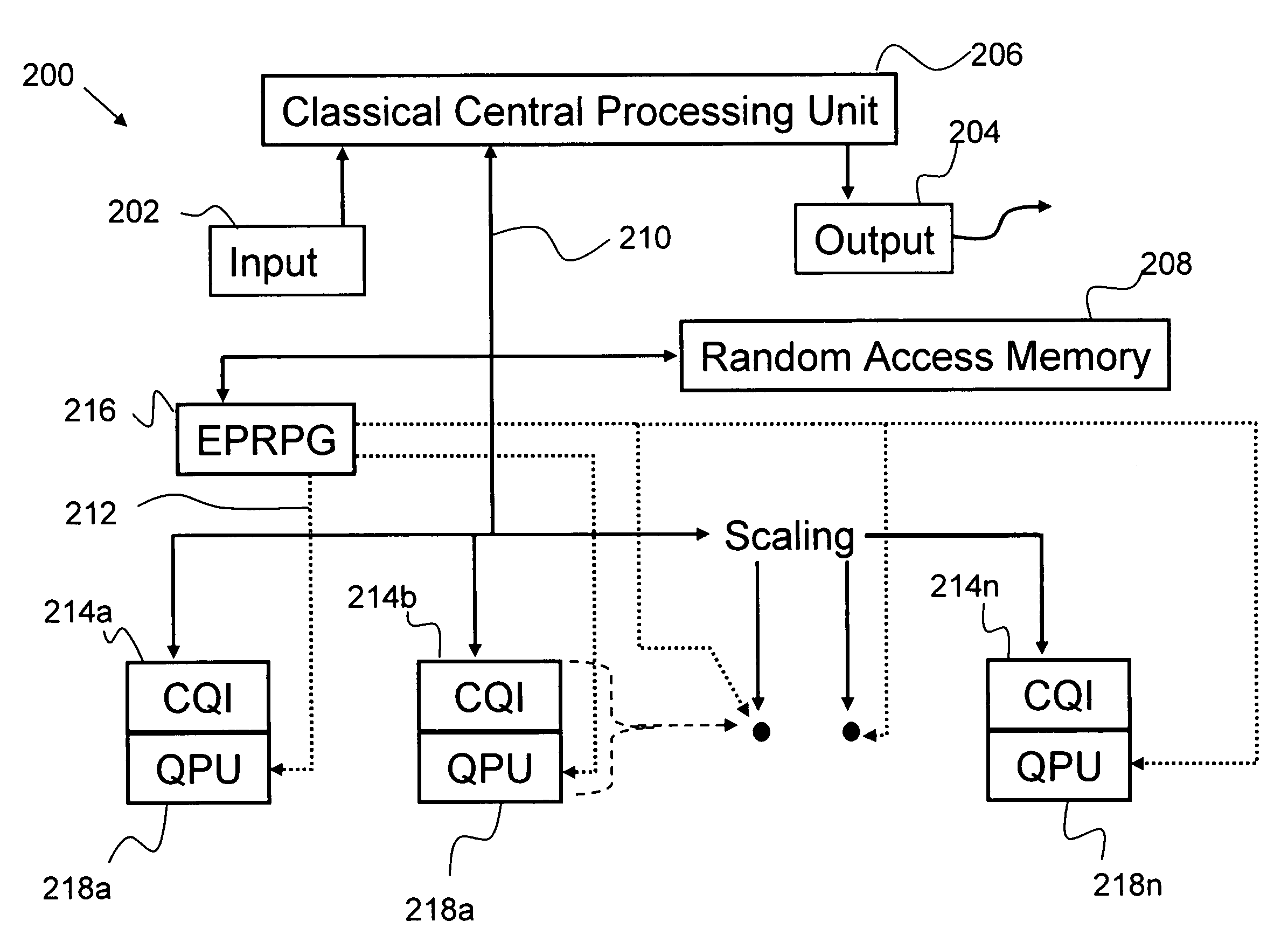 Scalable quantum computer