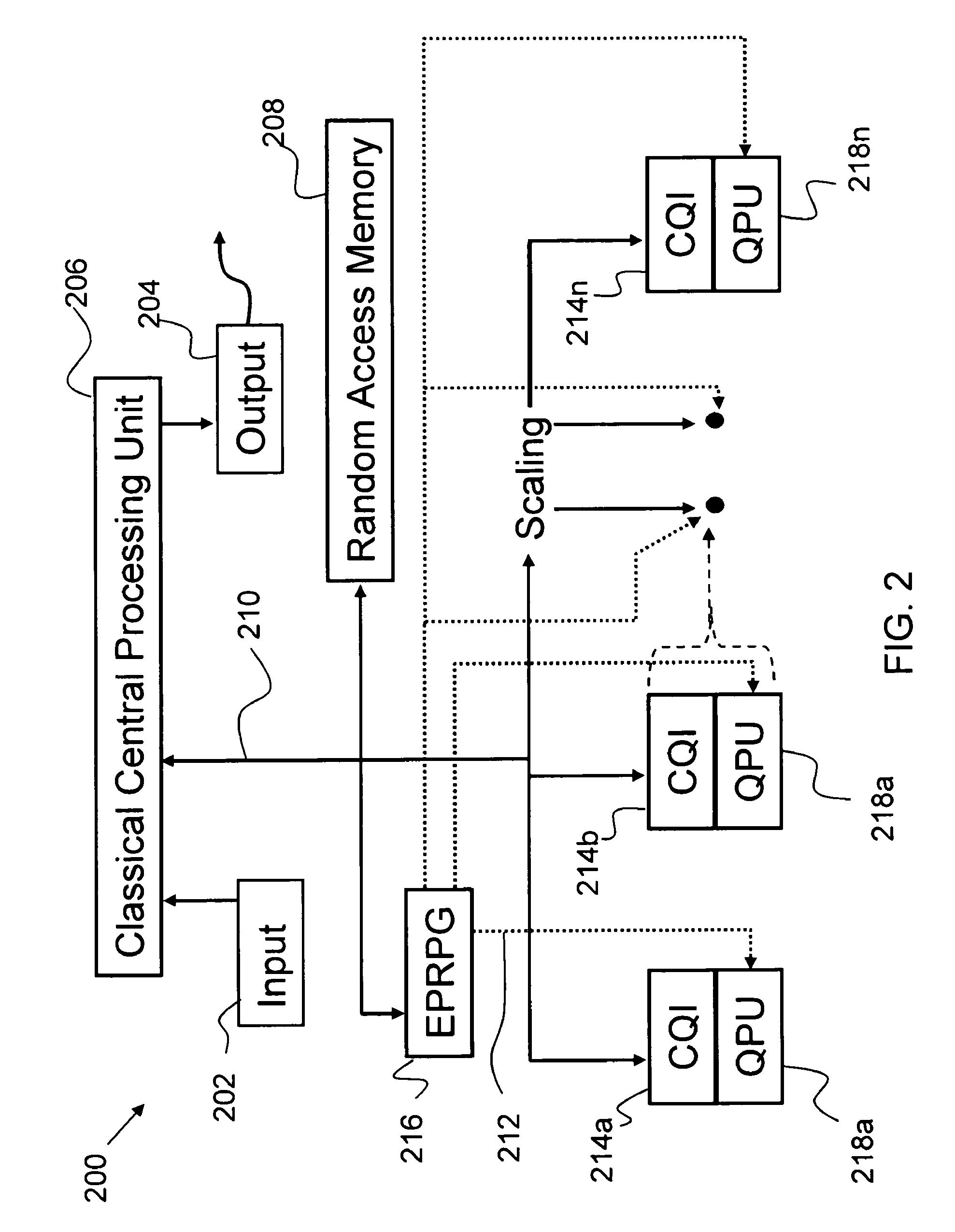 Scalable quantum computer