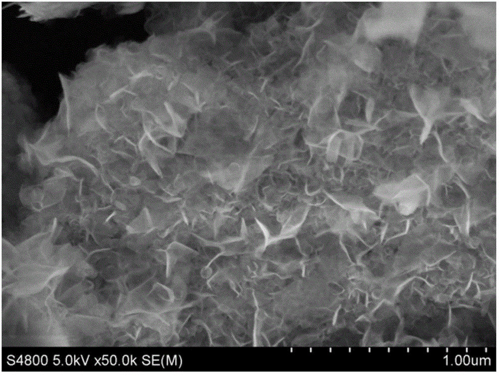 Preparation method of MoS2/ZnIn2S4 nanosheet composite material