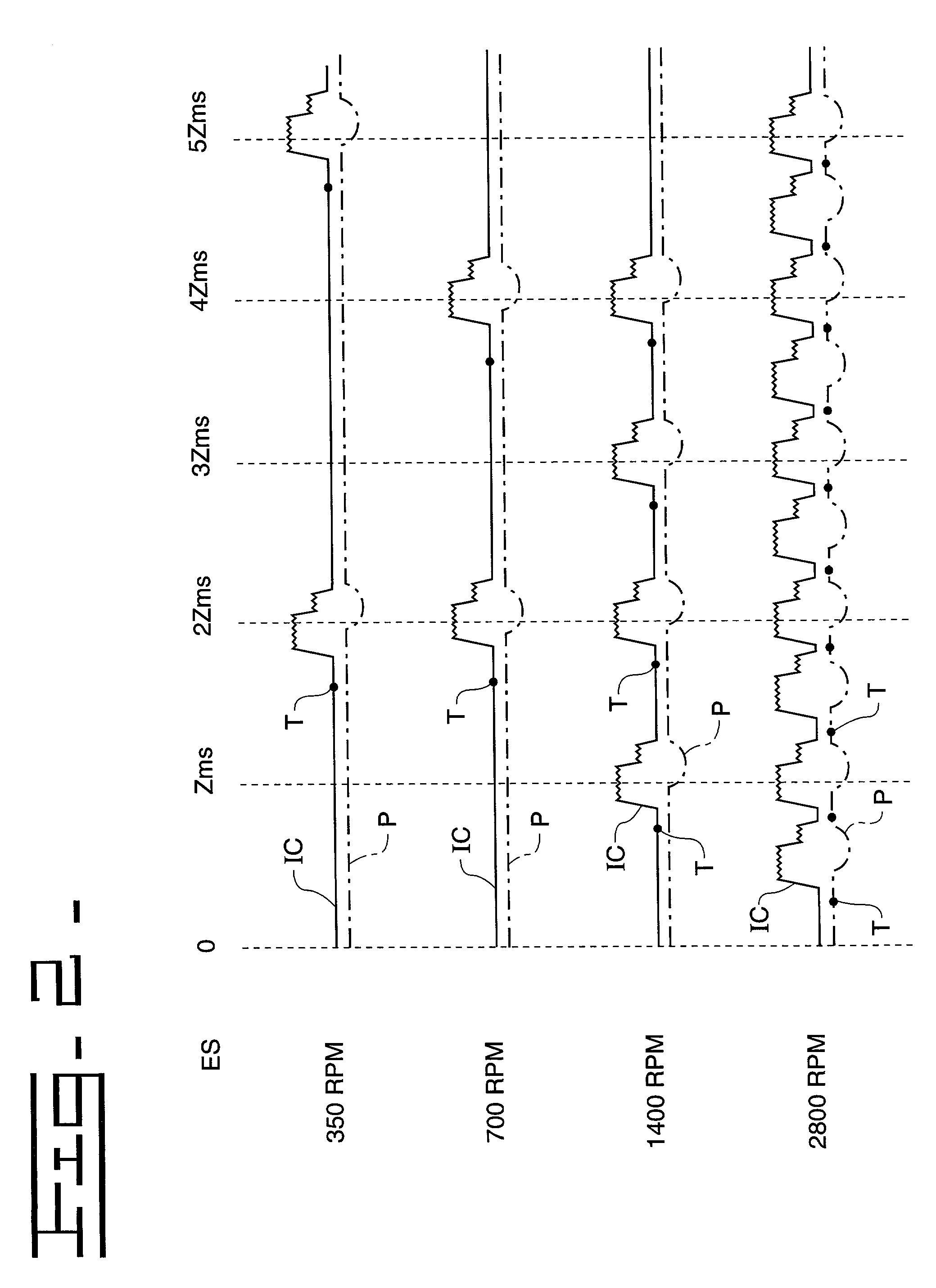 Rail pressure sampling before fuel injection events