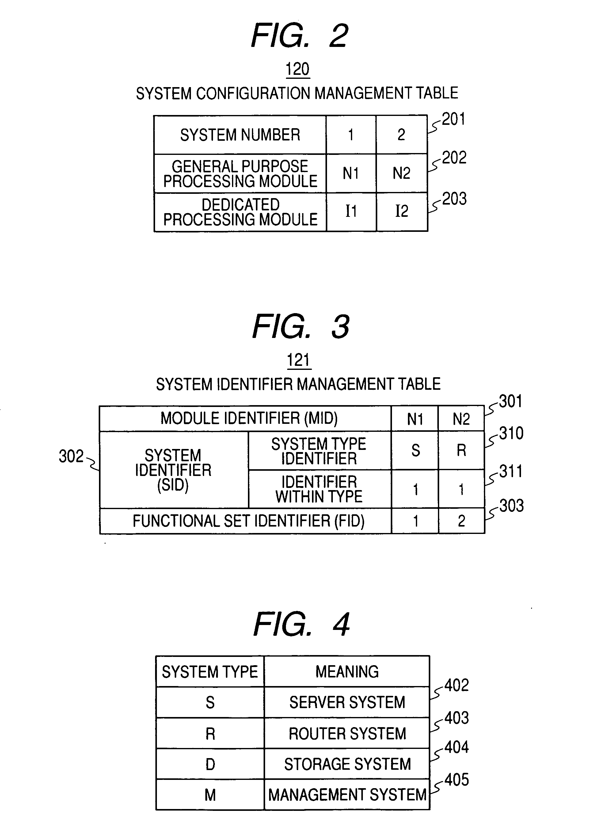 Information platform and configuration method of multiple information processing systems thereof