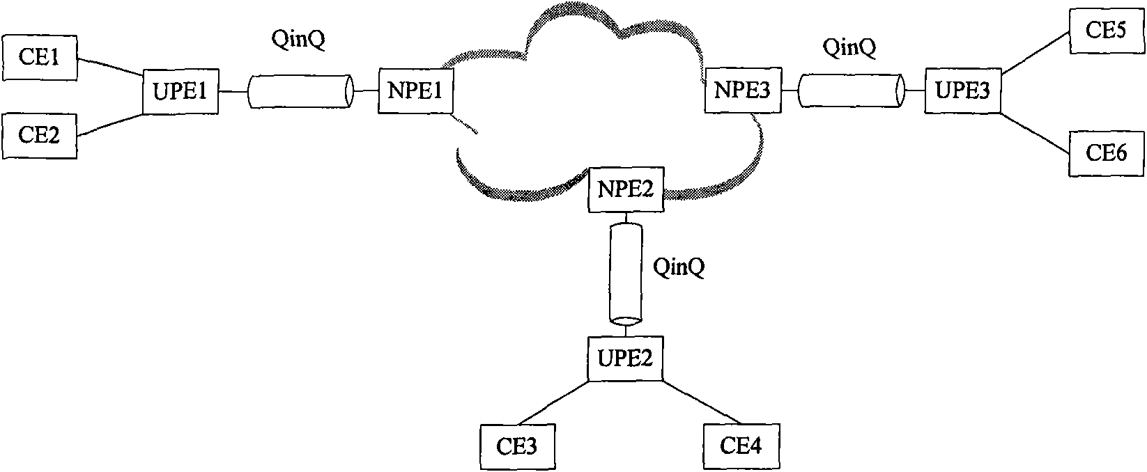 Network of multilayer virtual private LAN (local area network) service and data processing method thereof