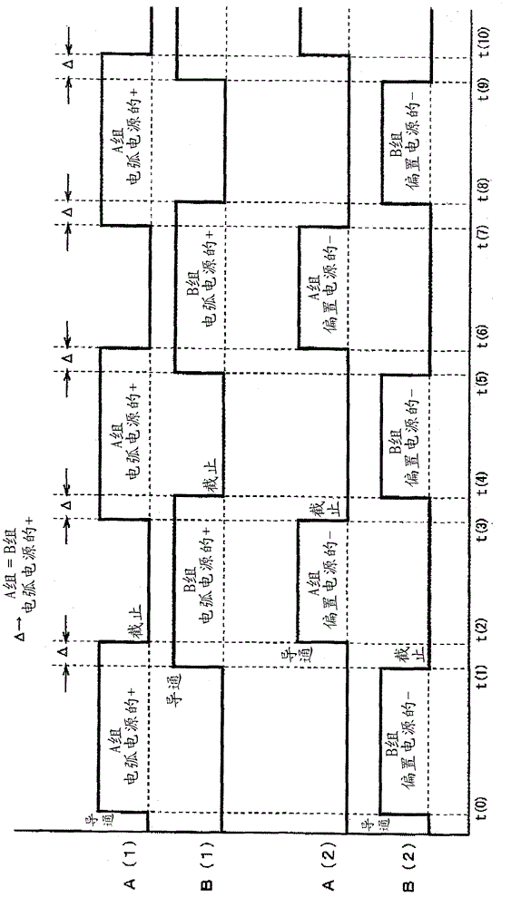 Vacuum film forming device