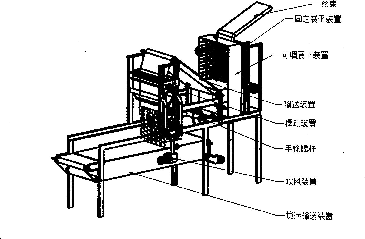 Chemical fiber filament flattening web former