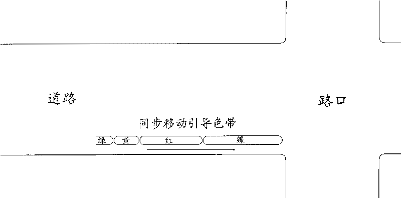 Method for guiding vehicles at road intersection