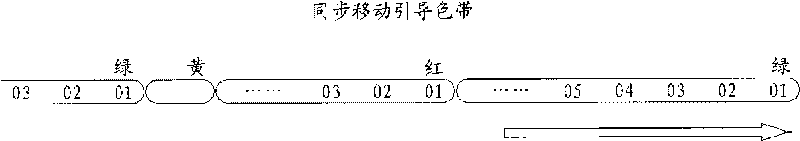 Method for guiding vehicles at road intersection