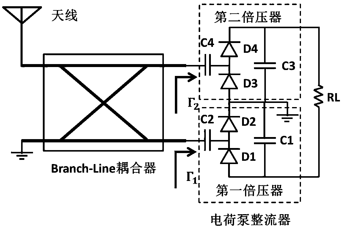 A charge pump rectifier and radio frequency energy conversion method