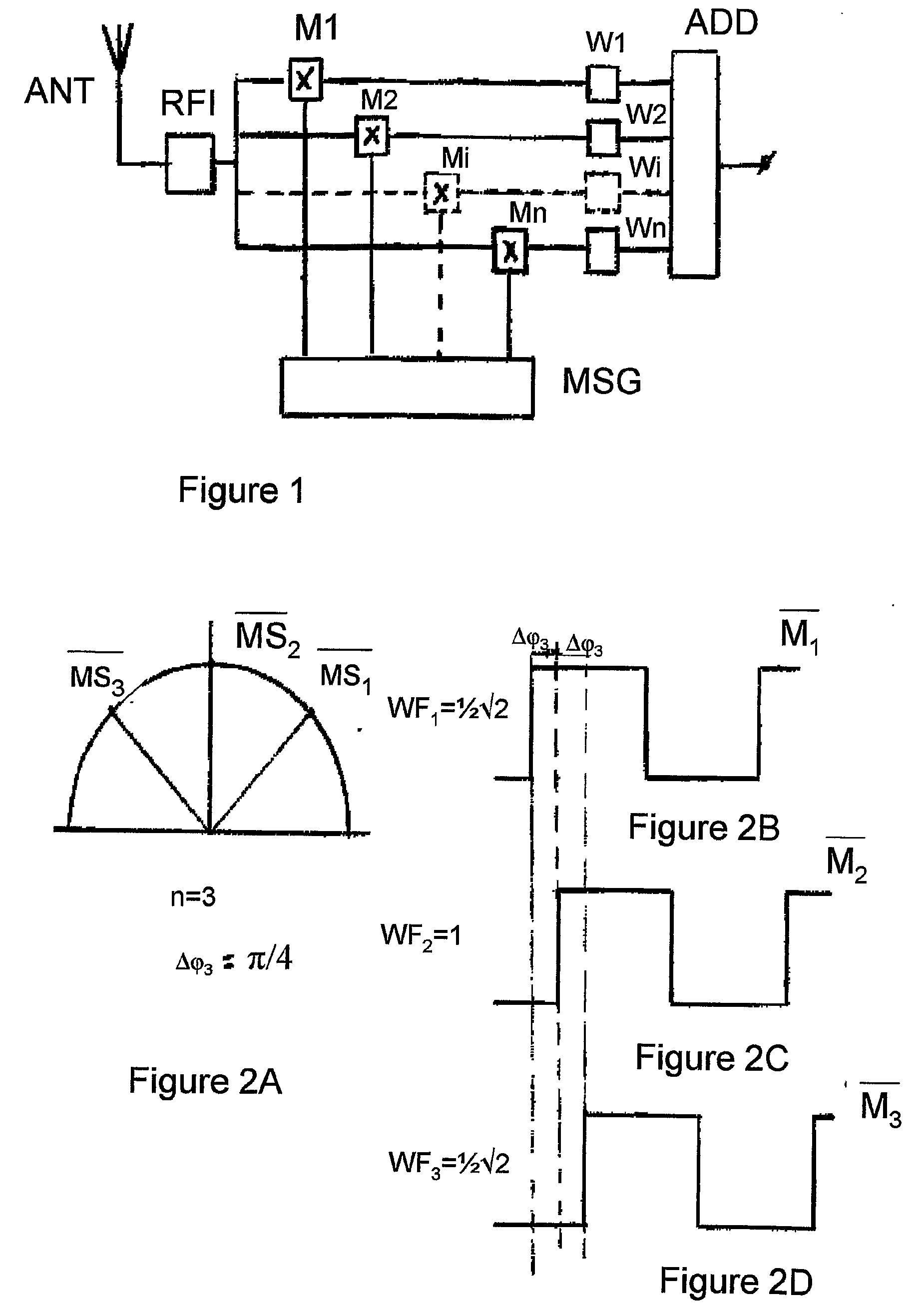 Multiplier device with suppression of higher-order distortion