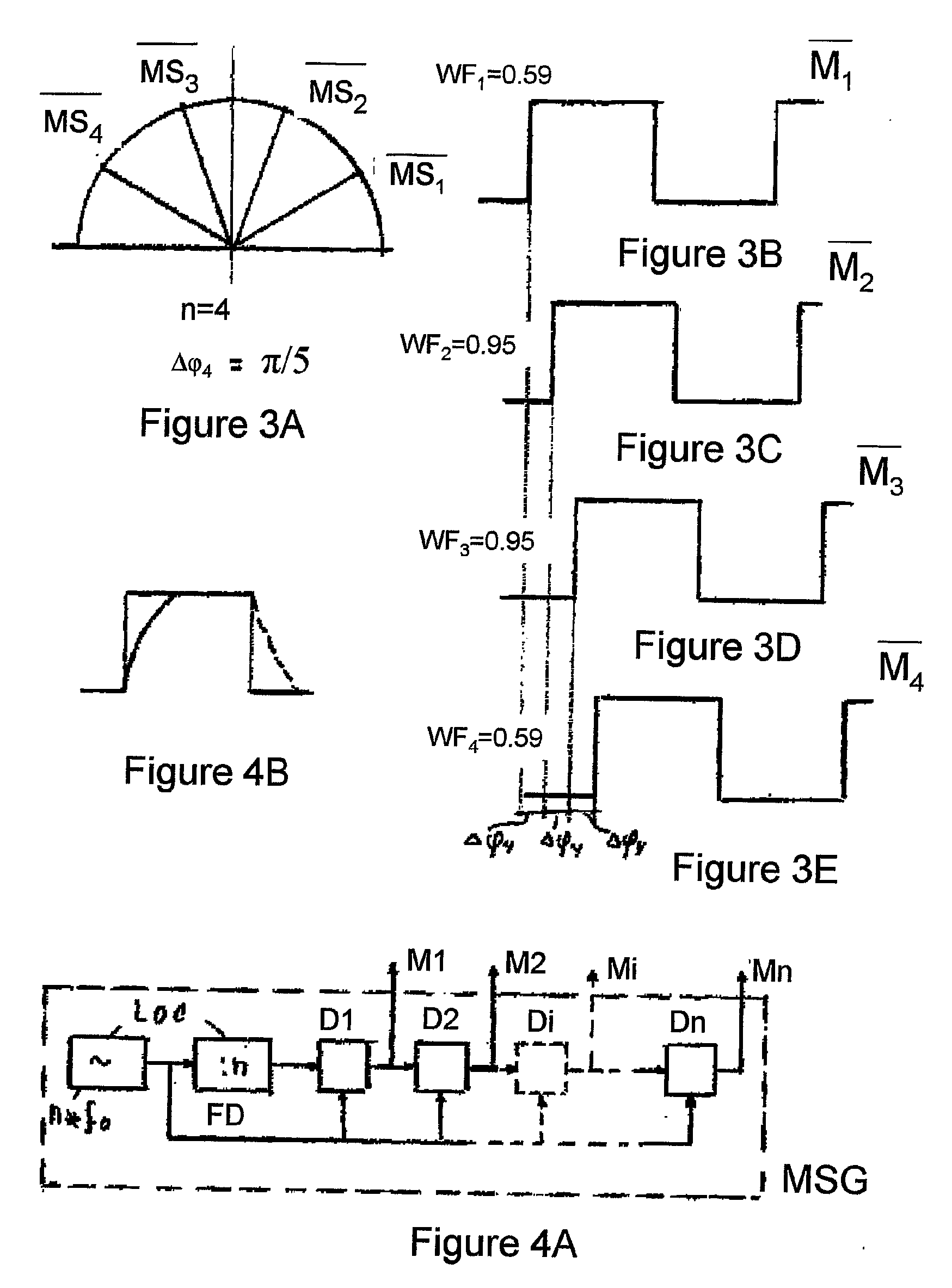 Multiplier device with suppression of higher-order distortion