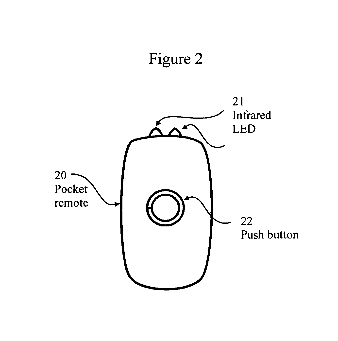 Functional electrical stimulus unit