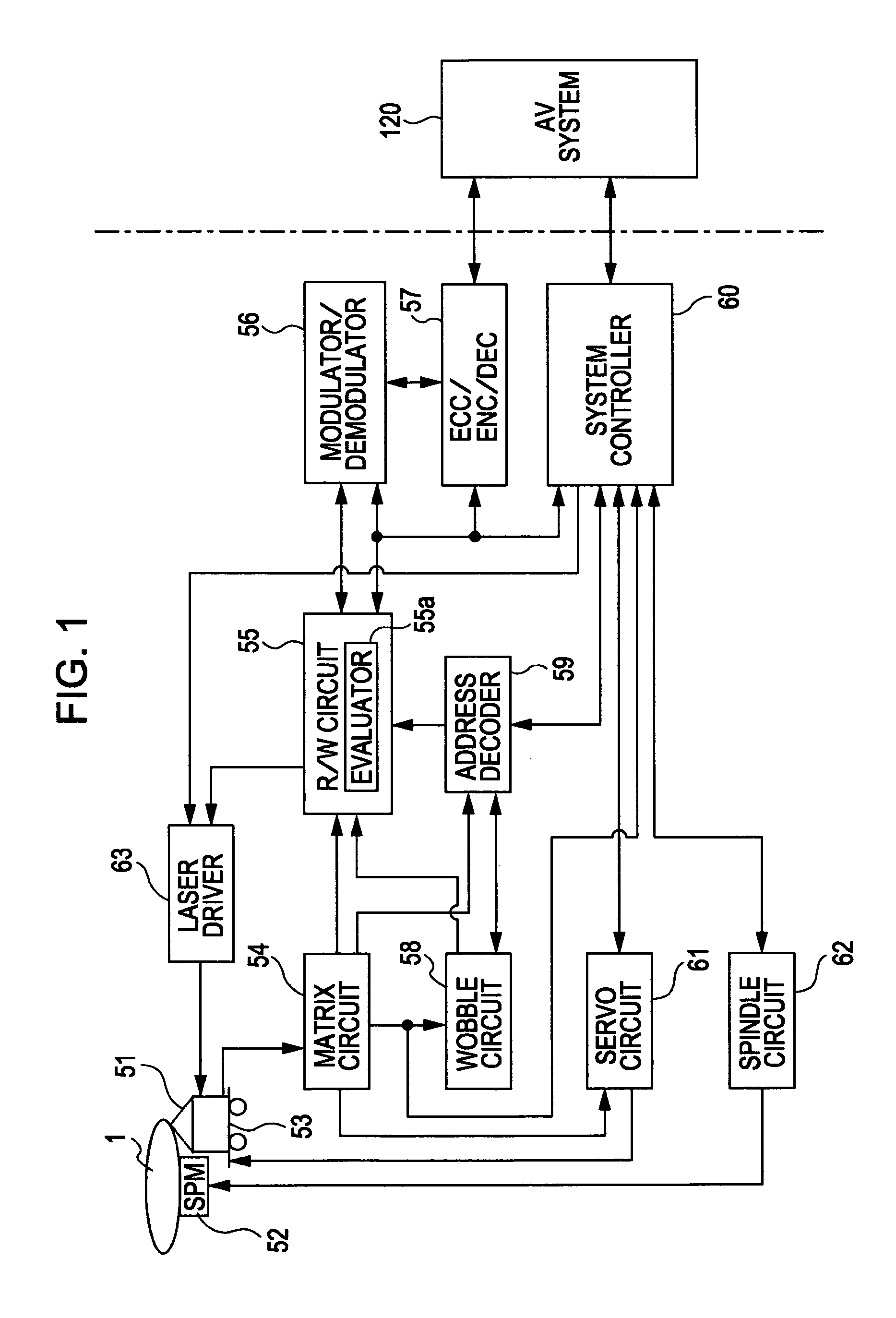 Reproducing apparatus, and method of adjusting spherical aberration correction and focus bias