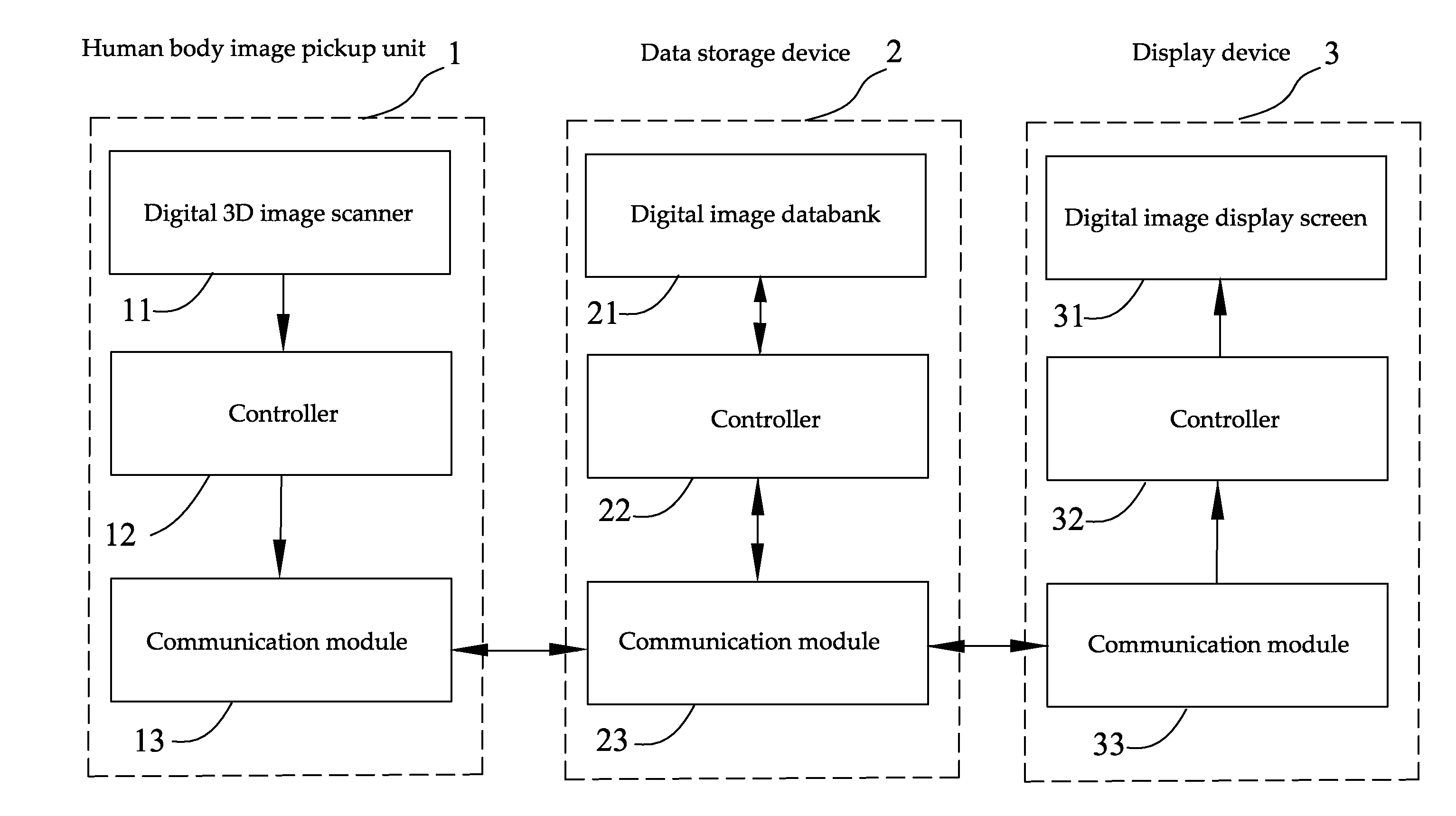 Digital image storage system and human body data comparison method for medical and aesthetic applications