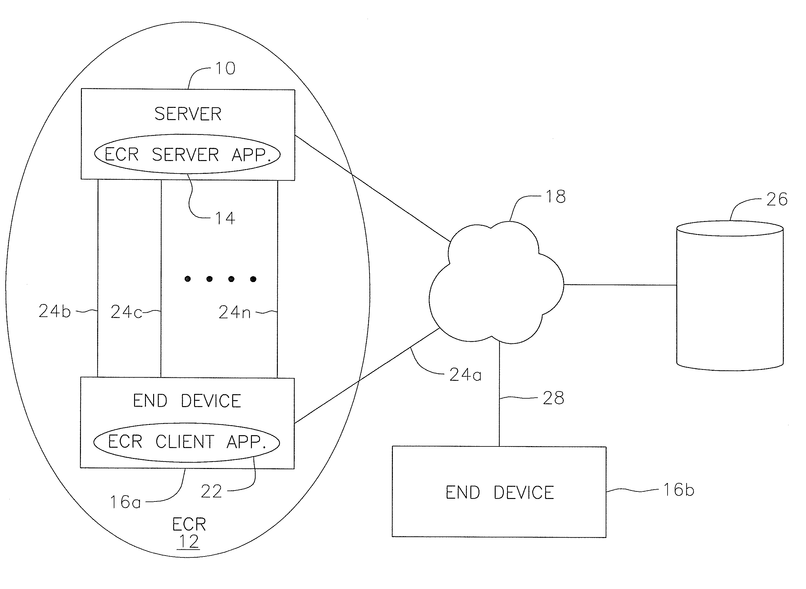 System and method for communication spread across multiple physical layer channels