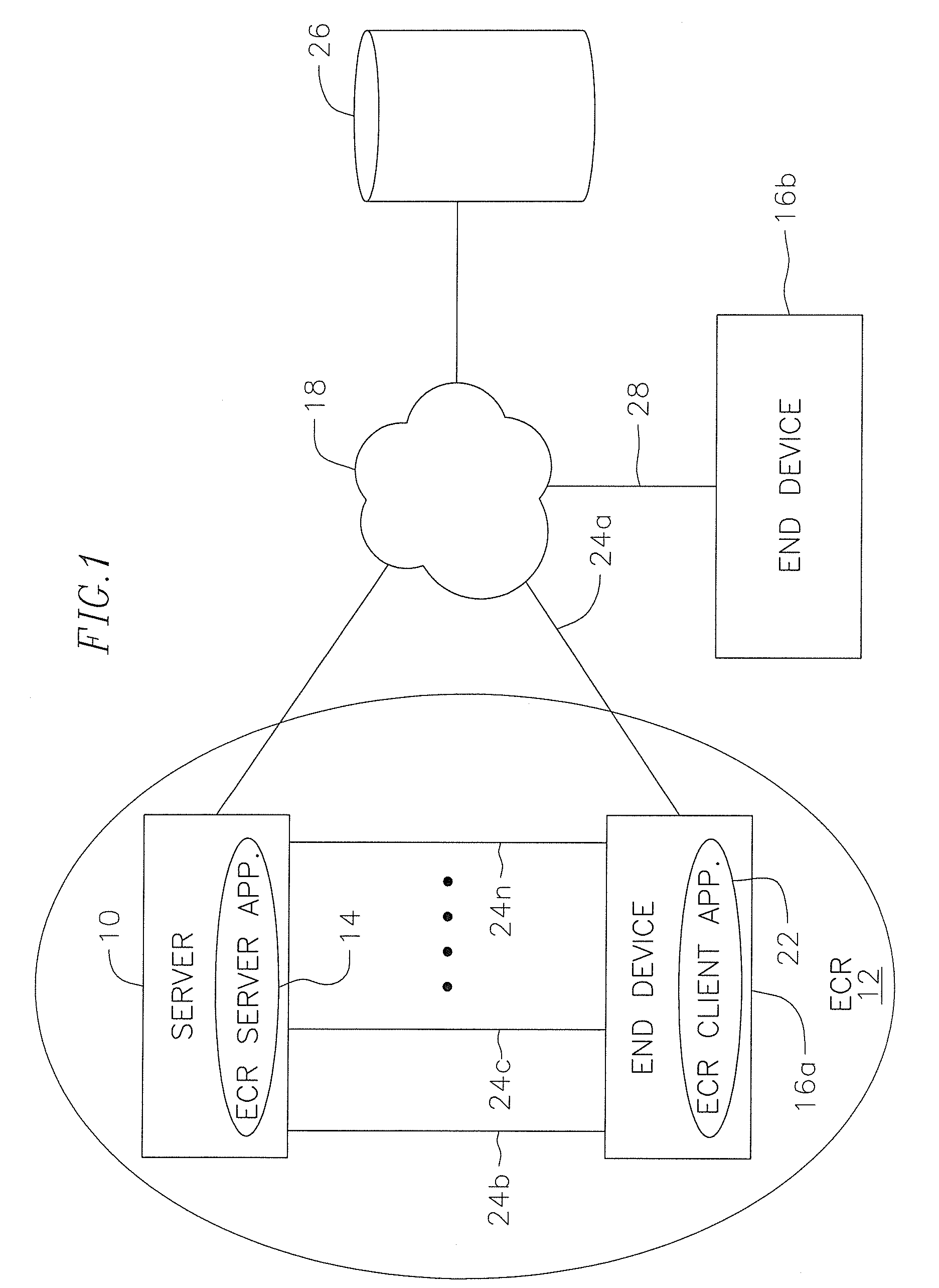 System and method for communication spread across multiple physical layer channels