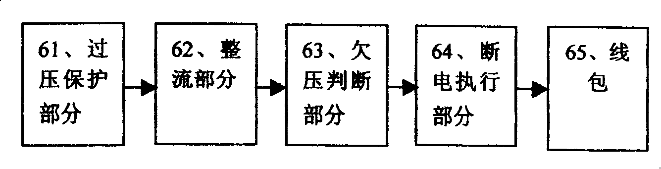 Control device of permanent magnetic contactor