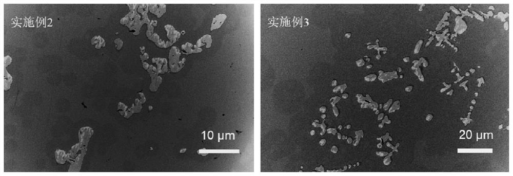 Mixed phase reinforced zirconium-based amorphous composite material and preparation method thereof