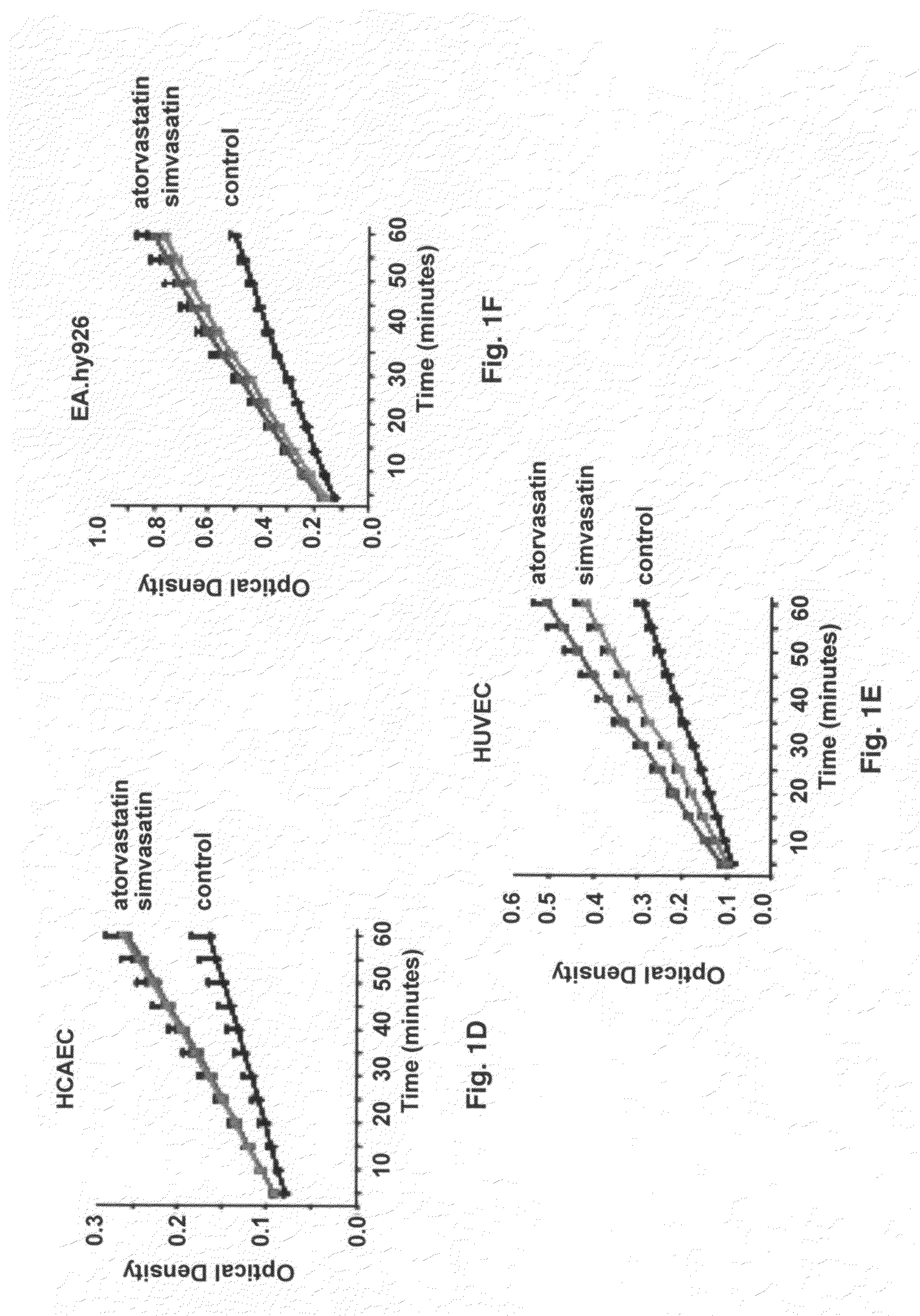 Use of statins in the prevention and treatment of radiation injury and other disorders associated with reduced endothelial thrombomodulin