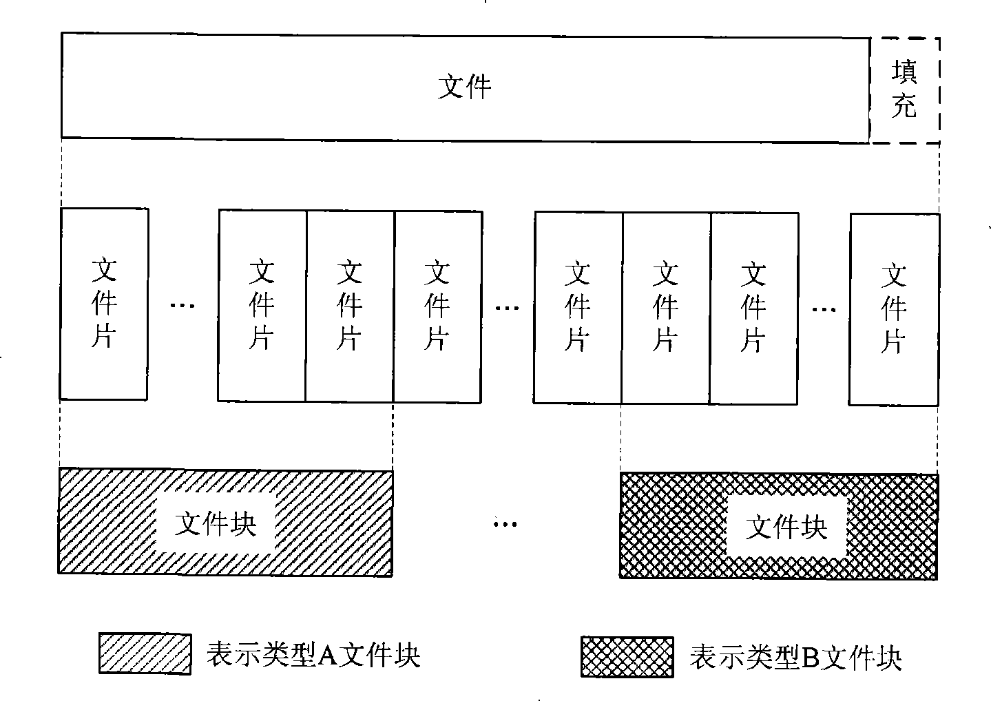 File downloading method, system and terminal realizing breaker point continuous transmission