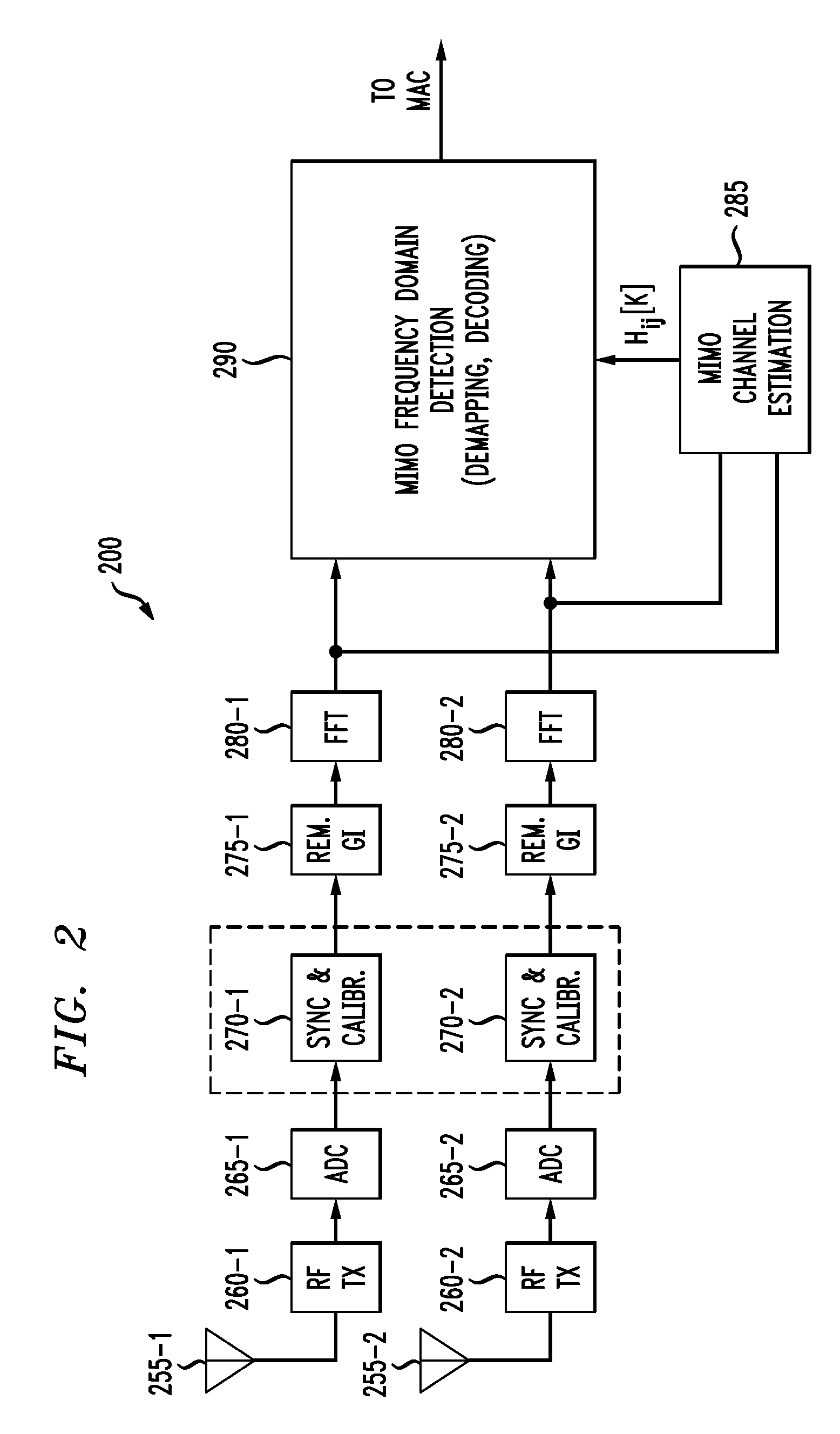 Method and apparatus for improved short preamble formats in a multiple antenna communication system