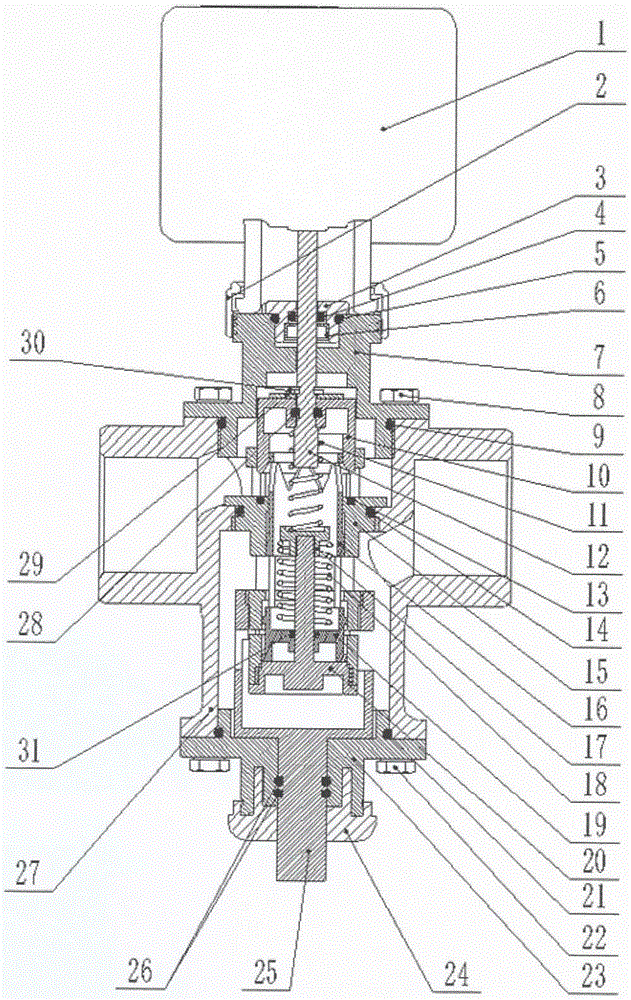 Dynamic equilibrium adjusting valve