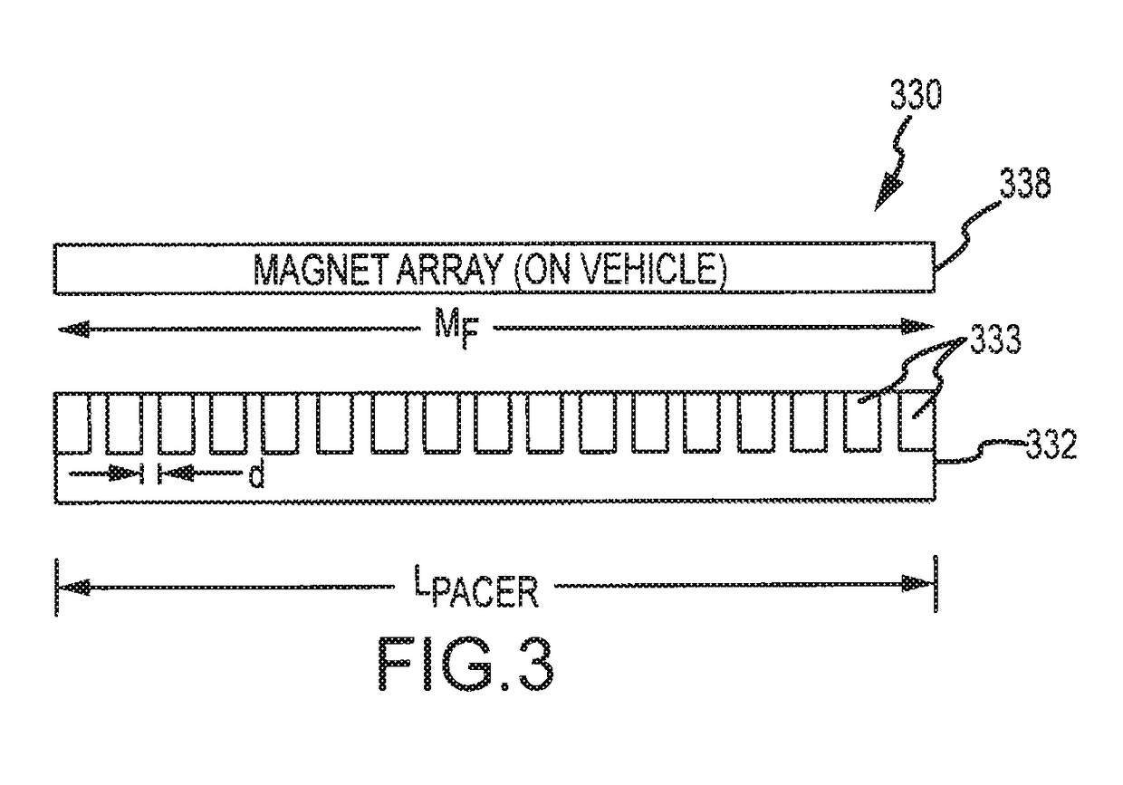 Magnetic pacer for controlling speeds in amusement park rides