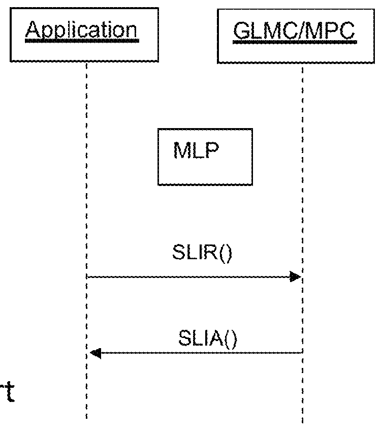 Method and apparatus for determining the location of a subscriber