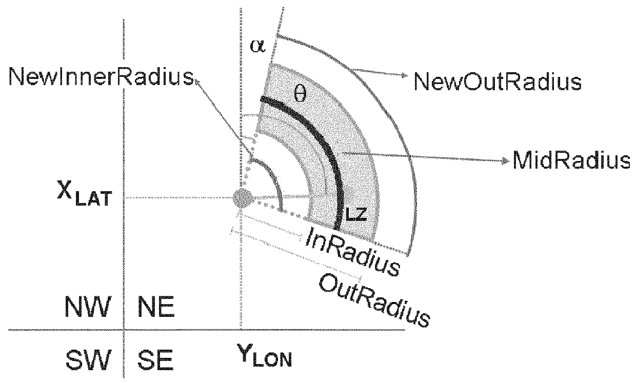 Method and apparatus for determining the location of a subscriber