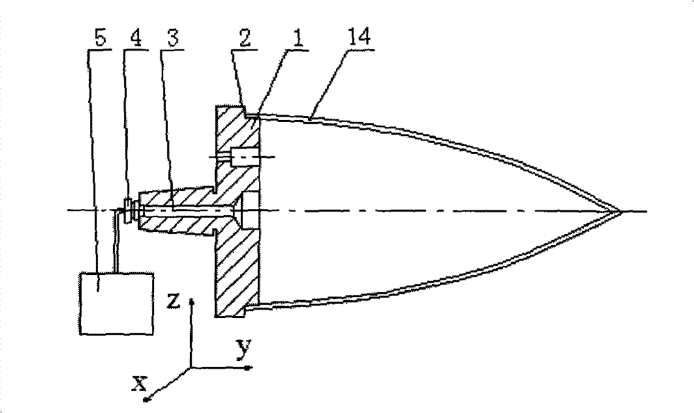 Inner and outer shaped surface precise machining process for antenna cover