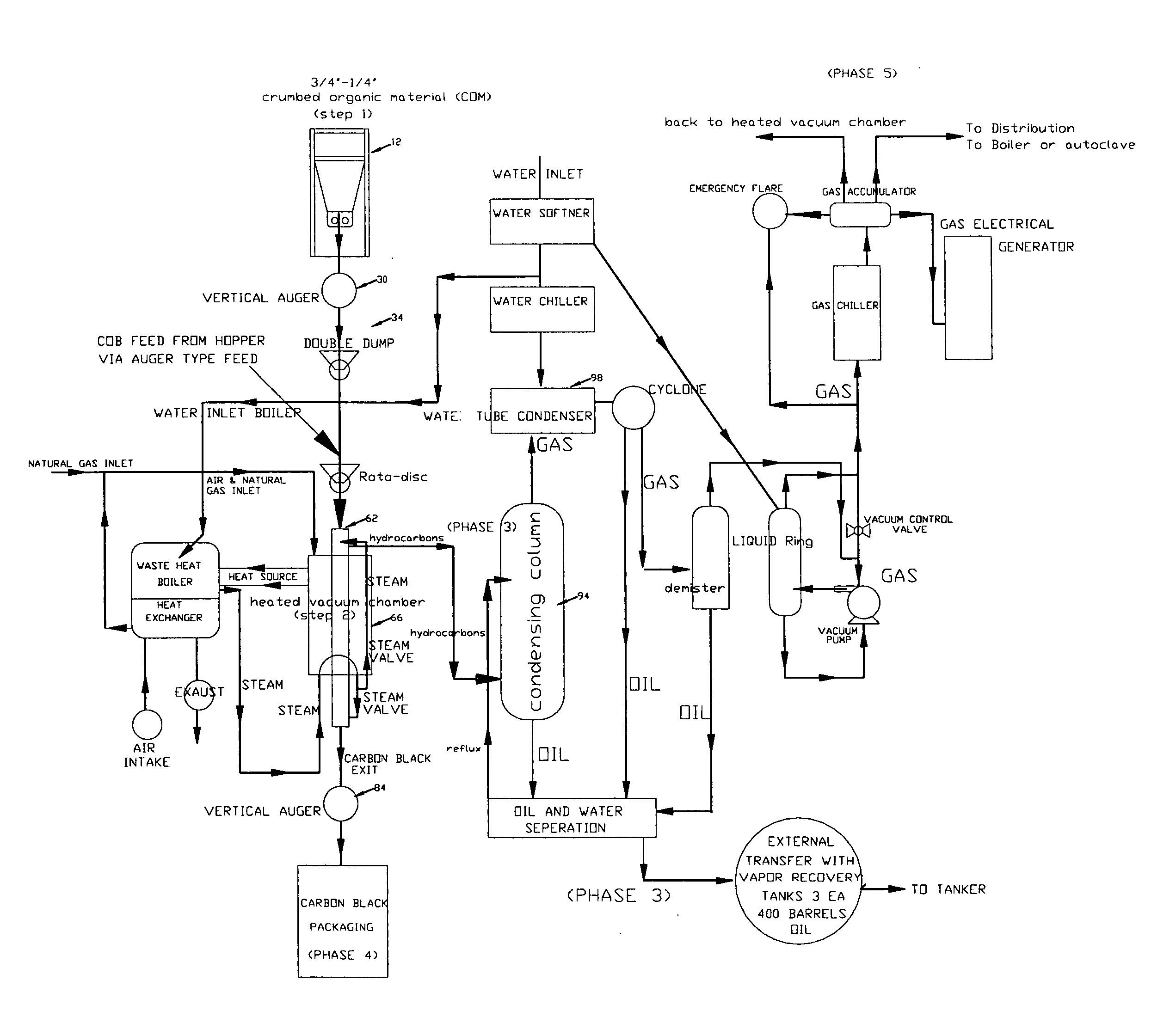 System and method for recycling waste into energy