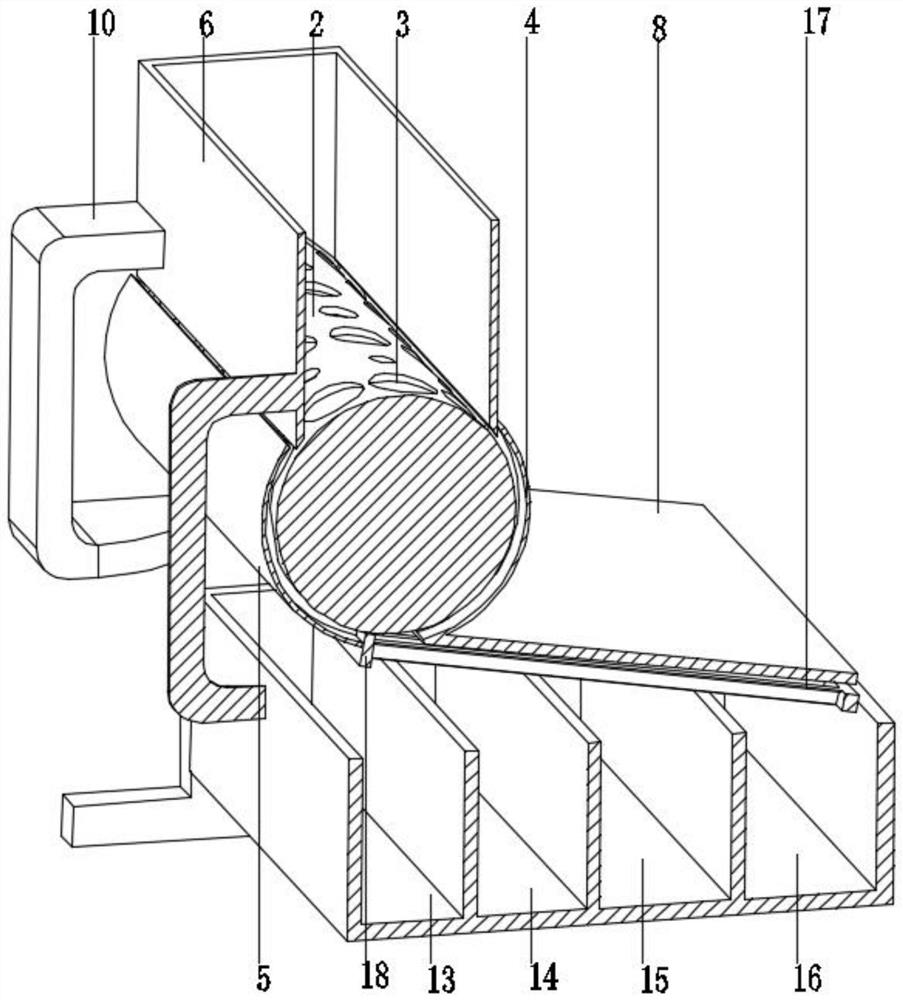 Pharmaceutical agent screener