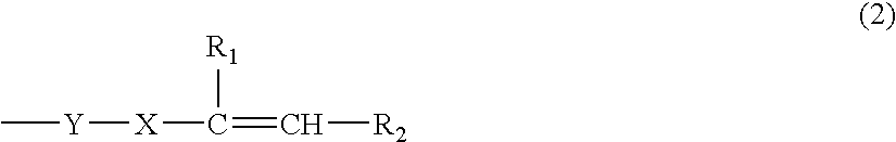 Polymer electrolyte and lithium battery using the same